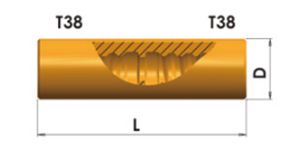 Coupling Sleeves